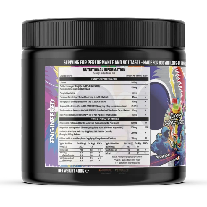 Engineered Muscle Catalyst Tokyo's Candy Craze nutritional information panel