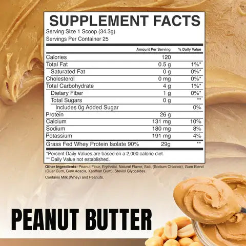 Supplement facts for Raw Nutrition Grass Fed Whey Isolate Protein Peanut Butter flavor, highlighting protein content and nutrients.