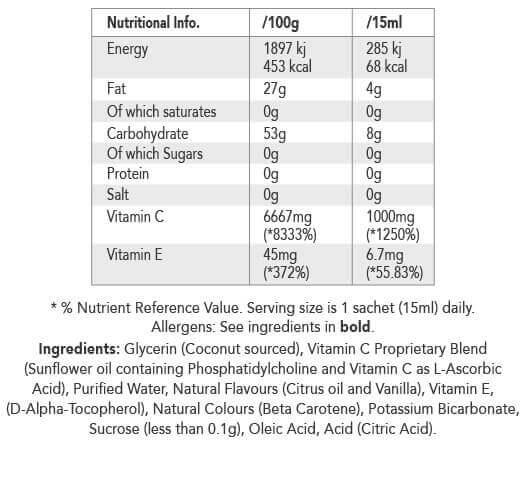 Nutritional information for Vitamin C Zooki liquid sachets showing energy, fat, carbohydrates, vitamins, and ingredients.
