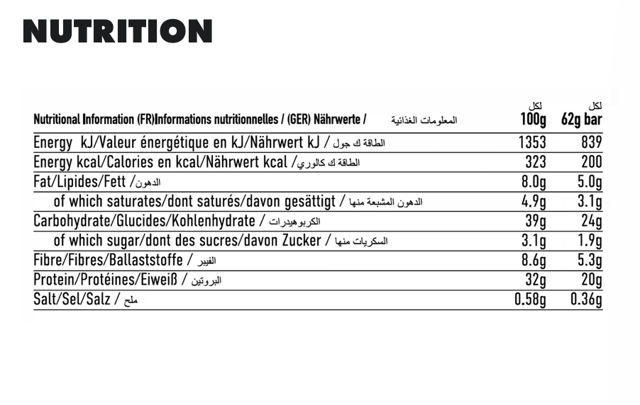 Nutritional information chart for PER4M Protein Bars, showing calories, protein, and other key nutrients.