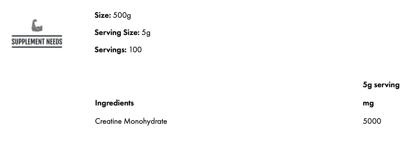 Supplement Needs Creatine Monohydrate supplement facts showing size, serving size, and ingredients.