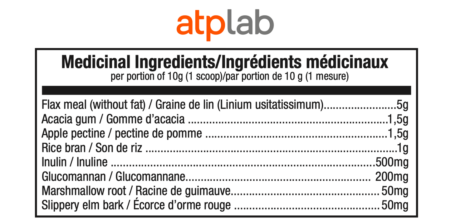 Atplab supplement medicinal ingredients label showing flax meal, acacia gum, apple pectin, inulin, glucomannan and herbal fibres per 10 g serving