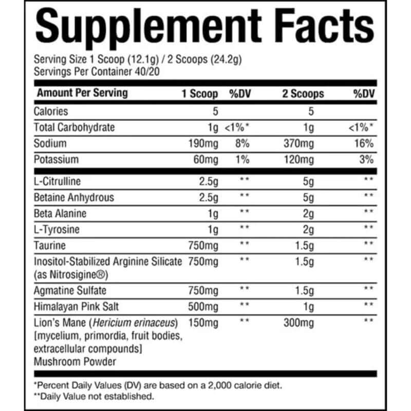 Christopher’s Juicy Pumps supplement facts label