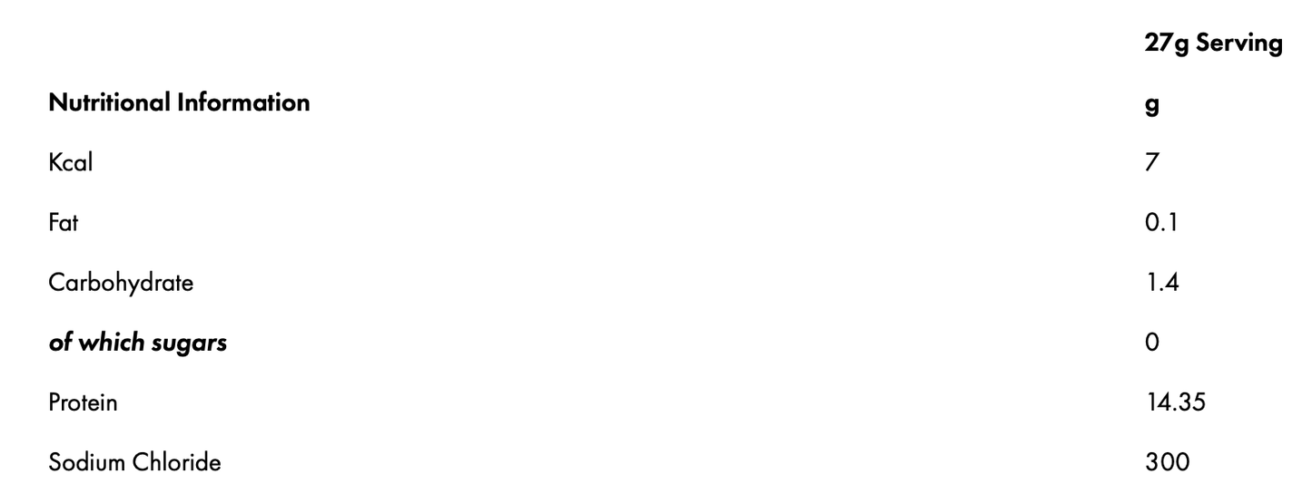 Nutrition information panel showing values per serving.