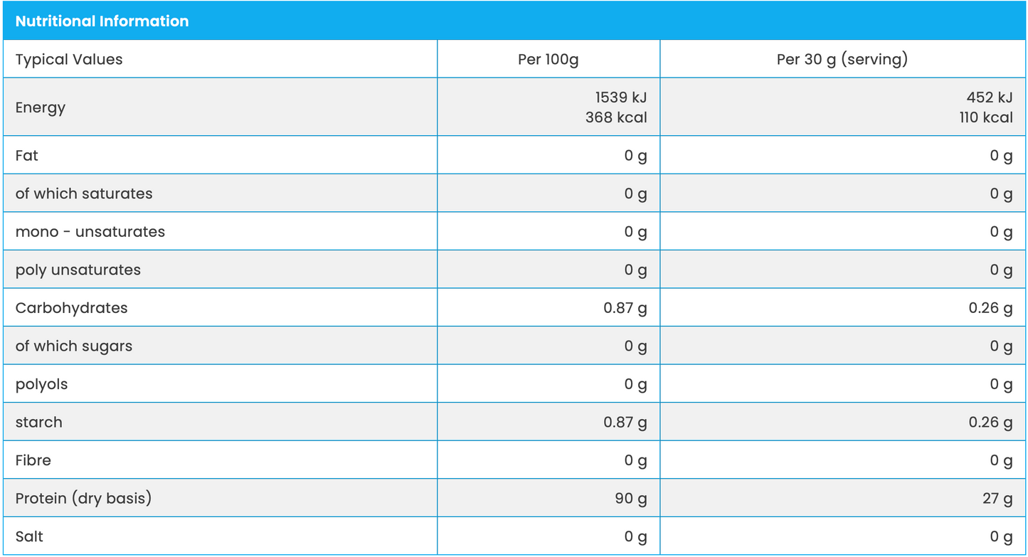 NXT Nutrition beef protein isolate lemonade flavour nutrition table per 100g and per 30g serving