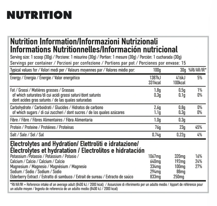Nutrition information table showing calories, protein, carbohydrates, fats, and electrolytes for Per4m Whey Hydrate clear whey protein