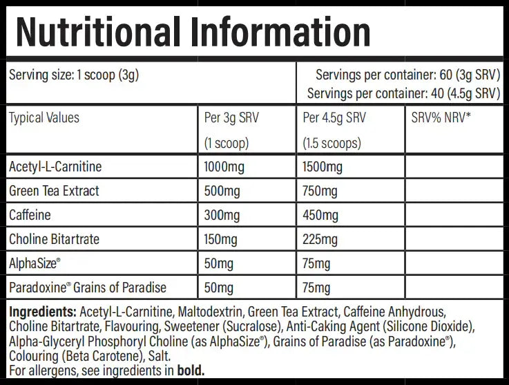 Nutritional information label for TBJP CV Burn supplement showing acetyl L-carnitine, green tea extract, caffeine, choline, and grains of paradise