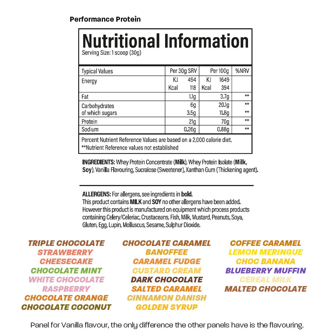 Nutritional information panel for TBJP Performance Protein showing calories, macros, ingredients, and allergen information.