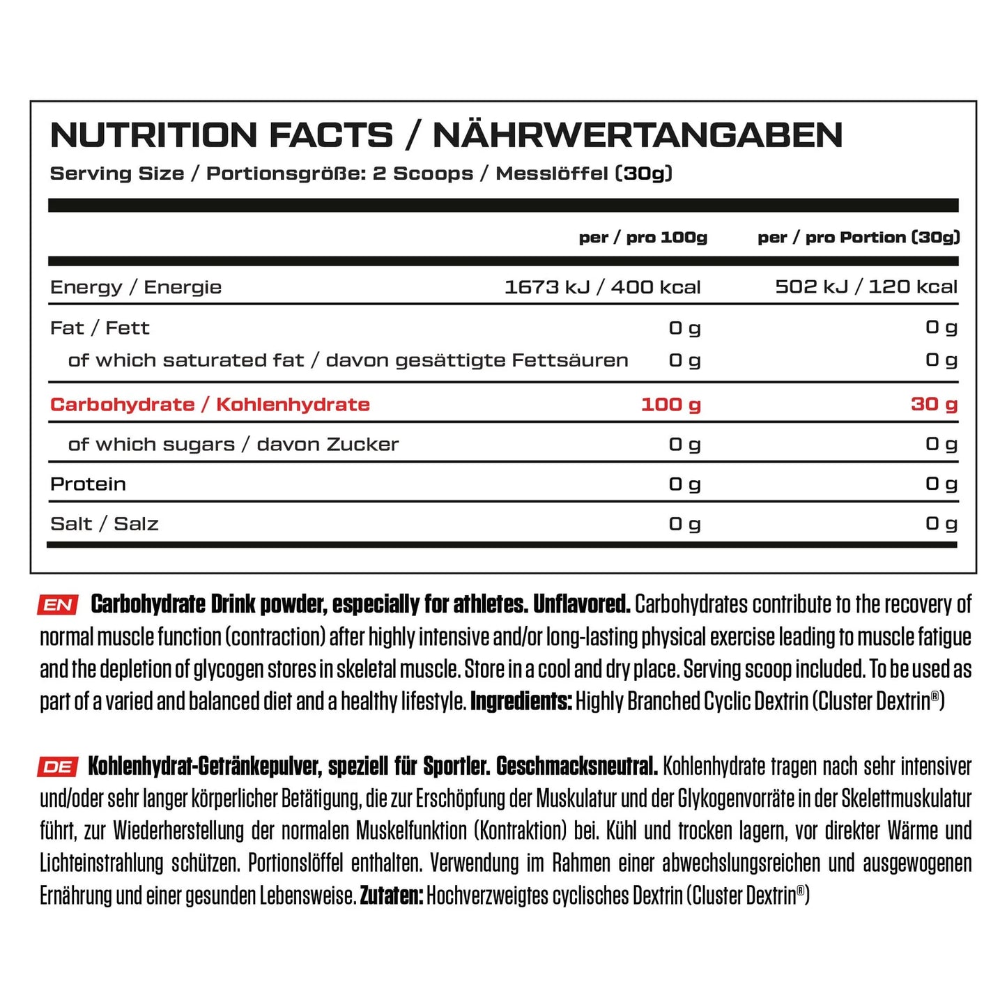 VAST Pro Carbs 900g nutrition facts and ingredients panel