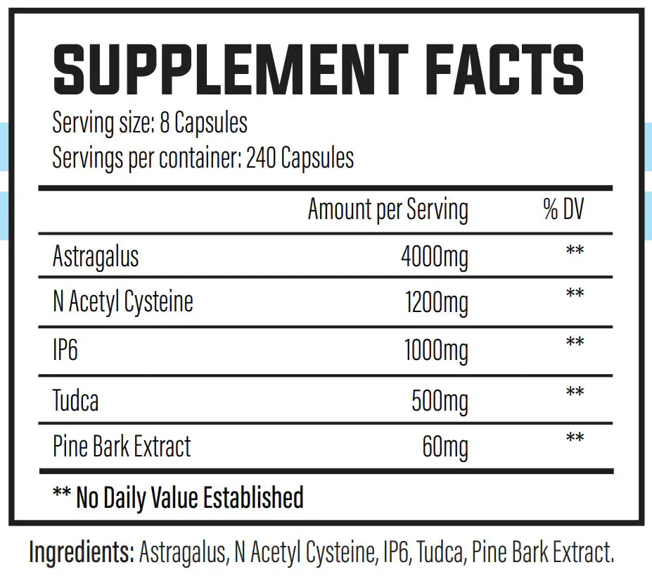 Supplement facts for Vital Support, detailing ingredients and dosages for liver and kidney health.
