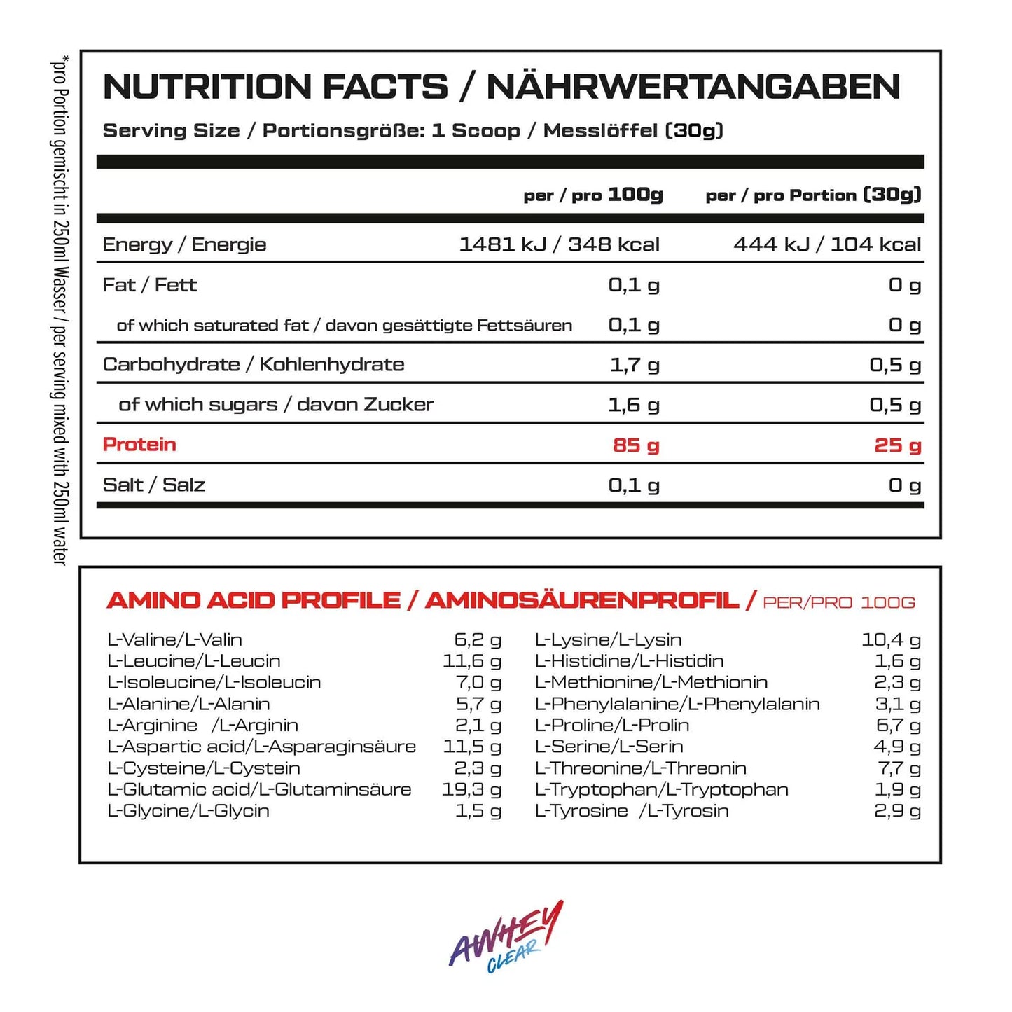 vast-awhey-clear-clear-whey-isolate supplement Cyprus NutriHacks