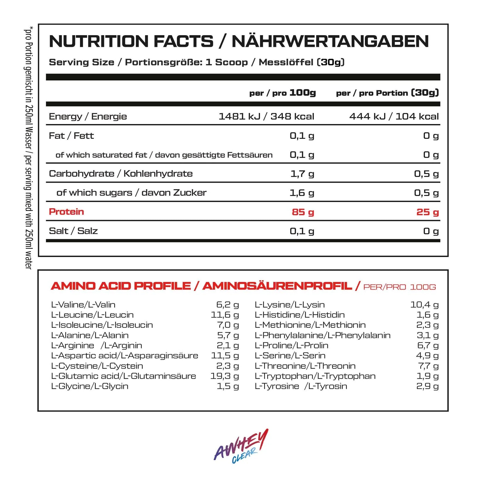 vast-awhey-clear-clear-whey-isolate supplement Cyprus NutriHacks