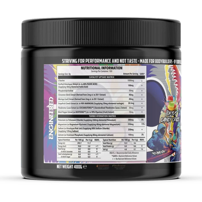 Engineered Muscle Catalyst Tokyo's Candy Craze nutritional information panel