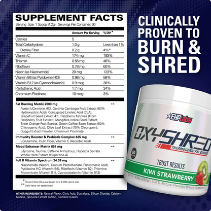 OxyShred Thermogenic Fat Burner supplement facts showing calories and ingredients to enhance metabolism and fat loss.