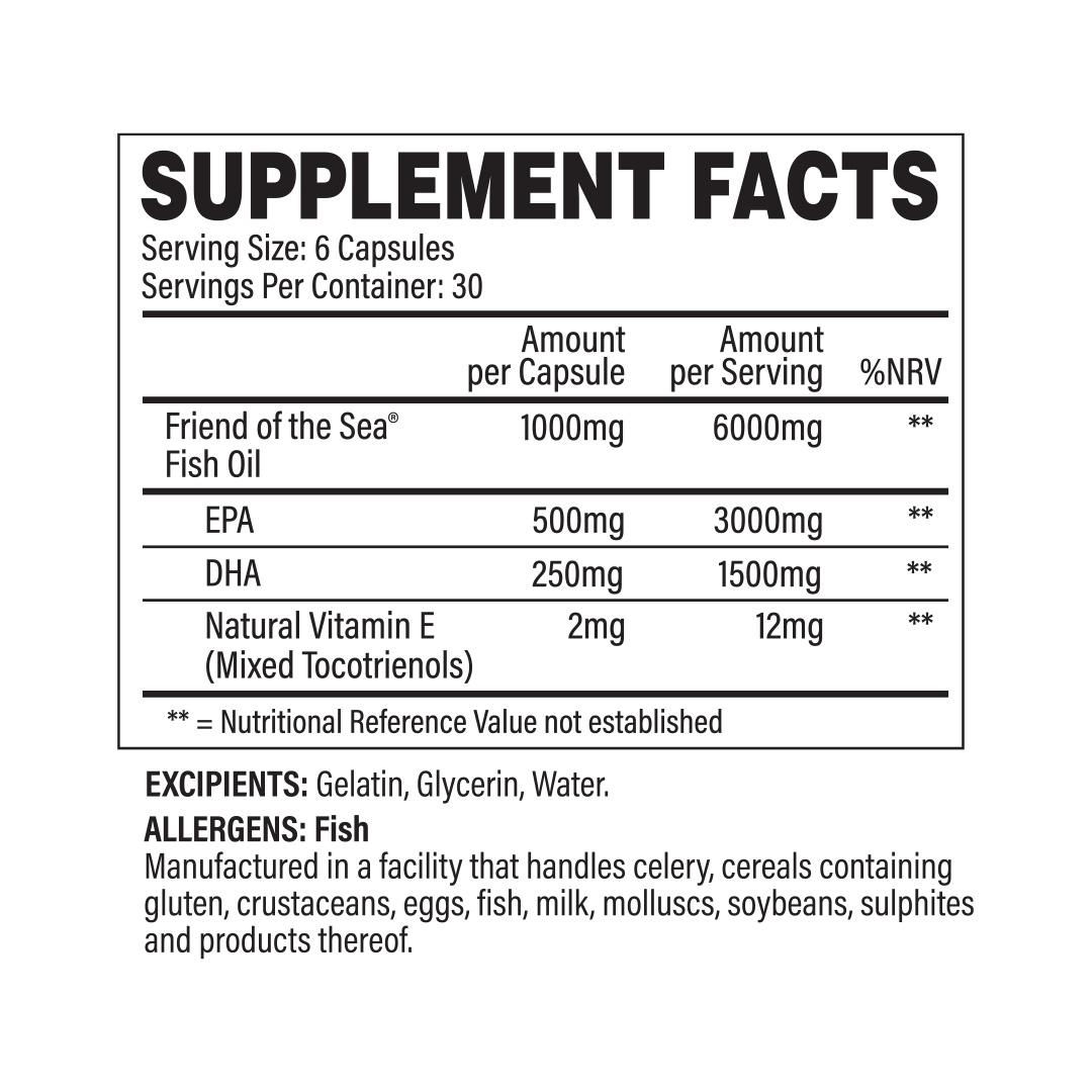 Trained by JP Oh-Mega Pro ingredients and supplement facts panel - Nutrihacks Cyprus