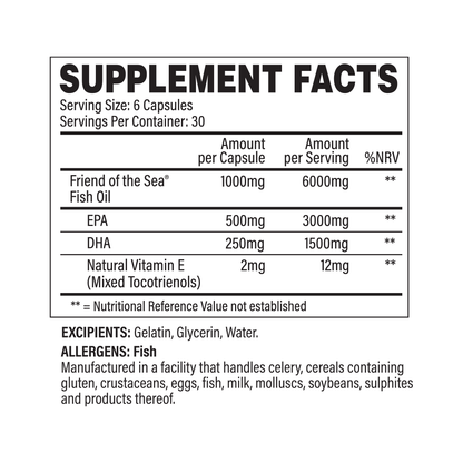 Trained by JP Oh-Mega Pro ingredients and supplement facts panel - Nutrihacks Cyprus