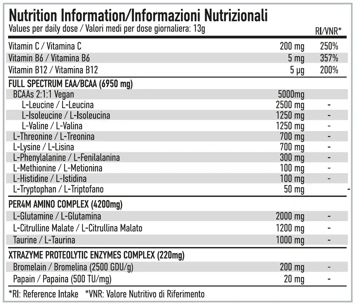 Nutrition facts label for PER4M EAA XTRA Strawberry Lime essential amino acids