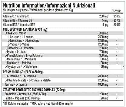 Nutrition facts label for PER4M EAA XTRA Strawberry Lime essential amino acids