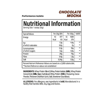 TBJP Performance Isolate Tri-Blend