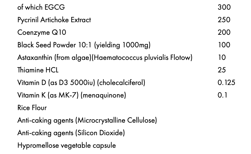 Ingredient list for Supplement Needs Heart Stack, including EGCG, Pycrinil, Coenzyme Q10, and more.
