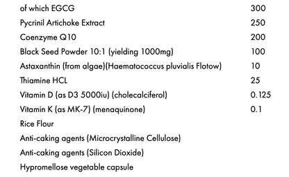 Ingredient list for Supplement Needs Heart Stack, including EGCG, Pycrinil, Coenzyme Q10, and more.