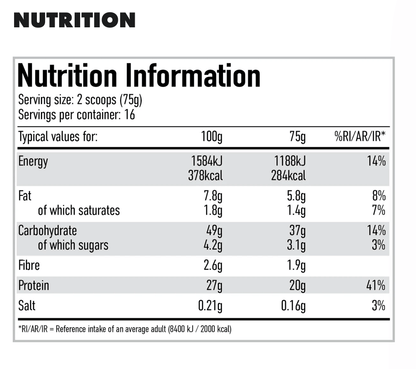 Nutrition information for PER4M Protein Pancakes including serving size, calories, protein, fat, and carbohydrate details.