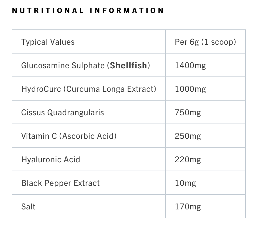 Nutritional information table for SupportMAX Joint capsules, highlighting key ingredients and their amounts.