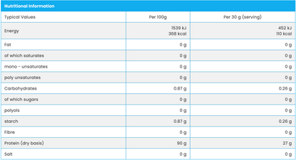 NXT NUTRITION -Beef Protein Isolate 1.8kg