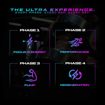 VAST V8 Ultra pre-workout performance phases focus energy pump and regeneration 364g