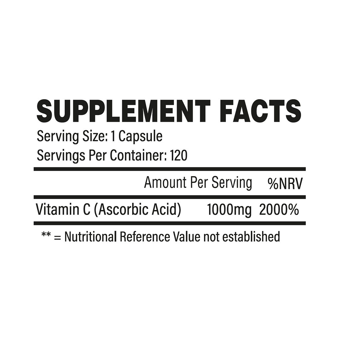 Trained by JP Vit C ingredients and supplement facts panel - Nutrihacks Cyprus
