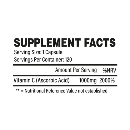 Trained by JP Vit C ingredients and supplement facts panel - Nutrihacks Cyprus