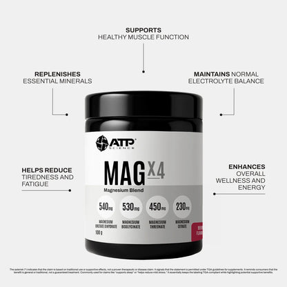 ATP Science MAGx4 magnesium blend benefits supports muscle function reduces fatigue electrolyte balance recovery