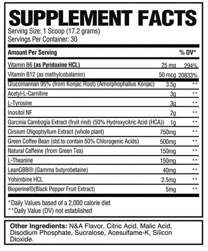 Supplement facts for Raw Nutrition Burn thermogenic powder, highlighting vitamins, extracts, and key ingredients.