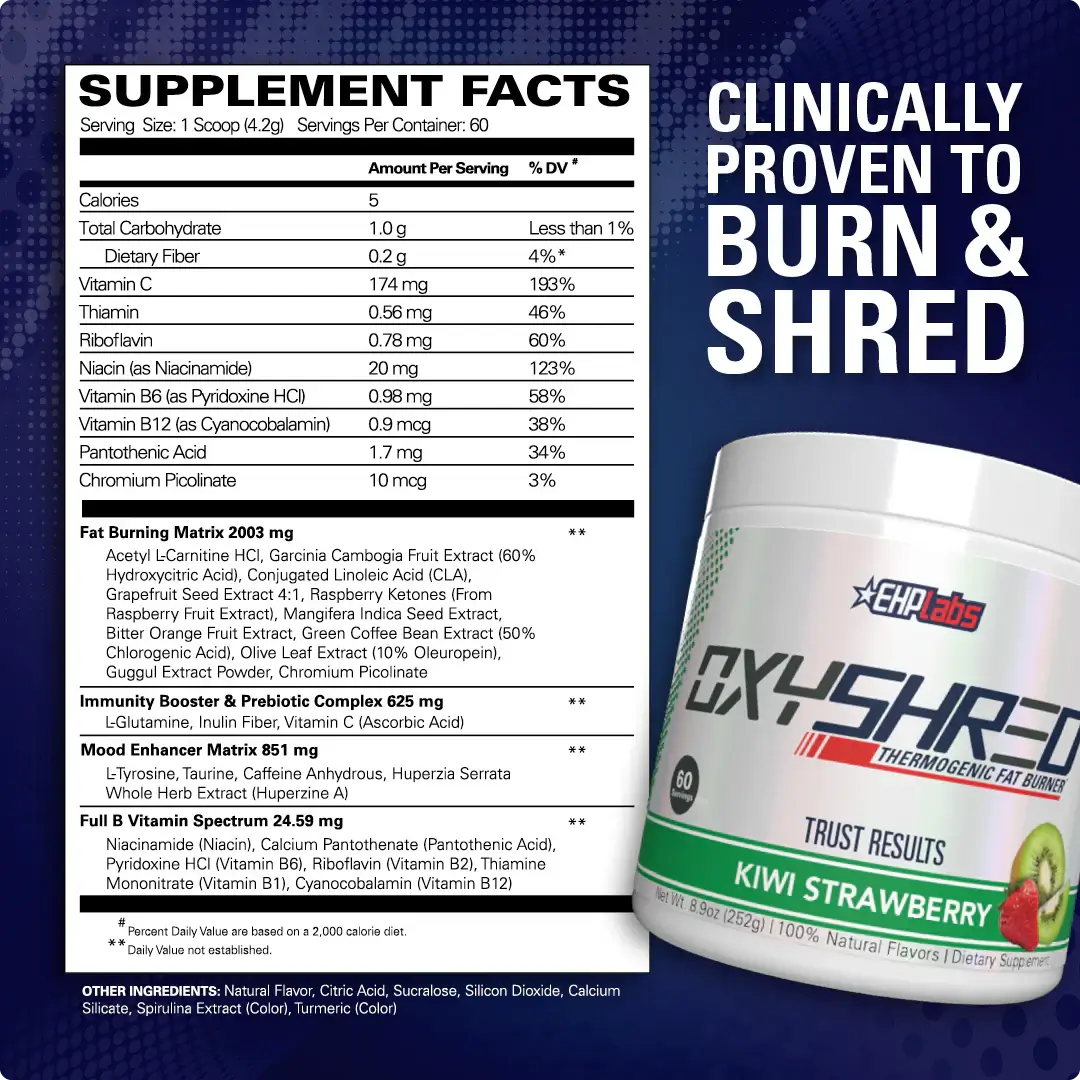 Supplement facts infographic for EHP Labs OxyShred Kiwi Strawberry showing nutrition information and ingredients