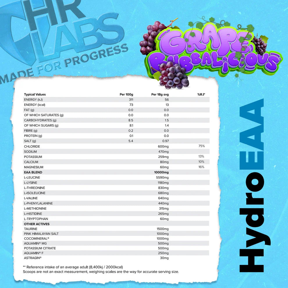 Nutrition facts label for HR Labs Hydro EAA grape bubbalicious flavour