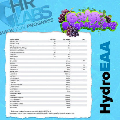 Nutrition facts label for HR Labs Hydro EAA grape bubbalicious flavour