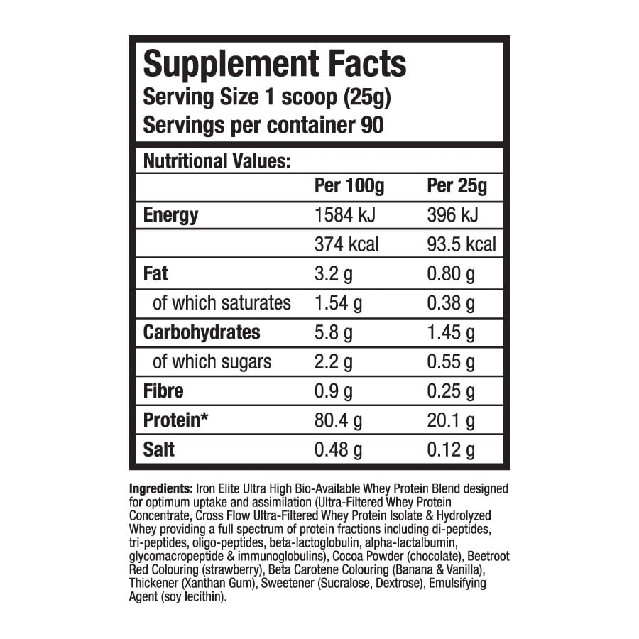 Iron Elite Whey Protein Blend nutrition and ingredients panel