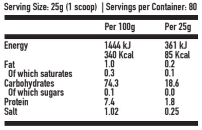 Nutrition facts label showing energy, carbohydrates, protein, fat and salt per 25g serving