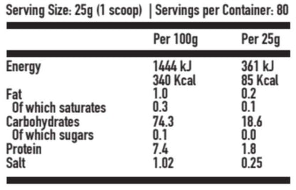 Nutrition facts label showing energy, carbohydrates, protein, fat and salt per 25g serving