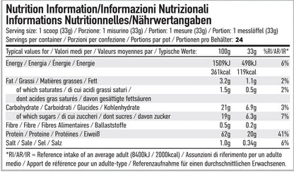 PER4M Advanced Protein Blend 800g nutrition information