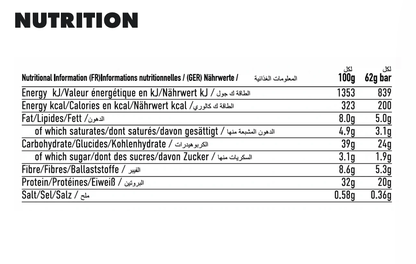 Nutritional information table for PER4M protein bars showing calories, protein, carbohydrates, fat, and salt per serving