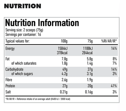 Nutrition information panel for Per4m Protein Pancakes