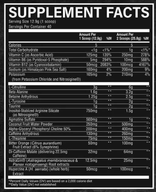 Supplement facts label for Raw Nutrition Christopher’s Secret Stuff pre workout, showing ingredients, dosages, and nutritional values.