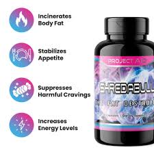 Shredbull supplement bottle shown with feature icons highlighting appetite control, energy support, and craving management.