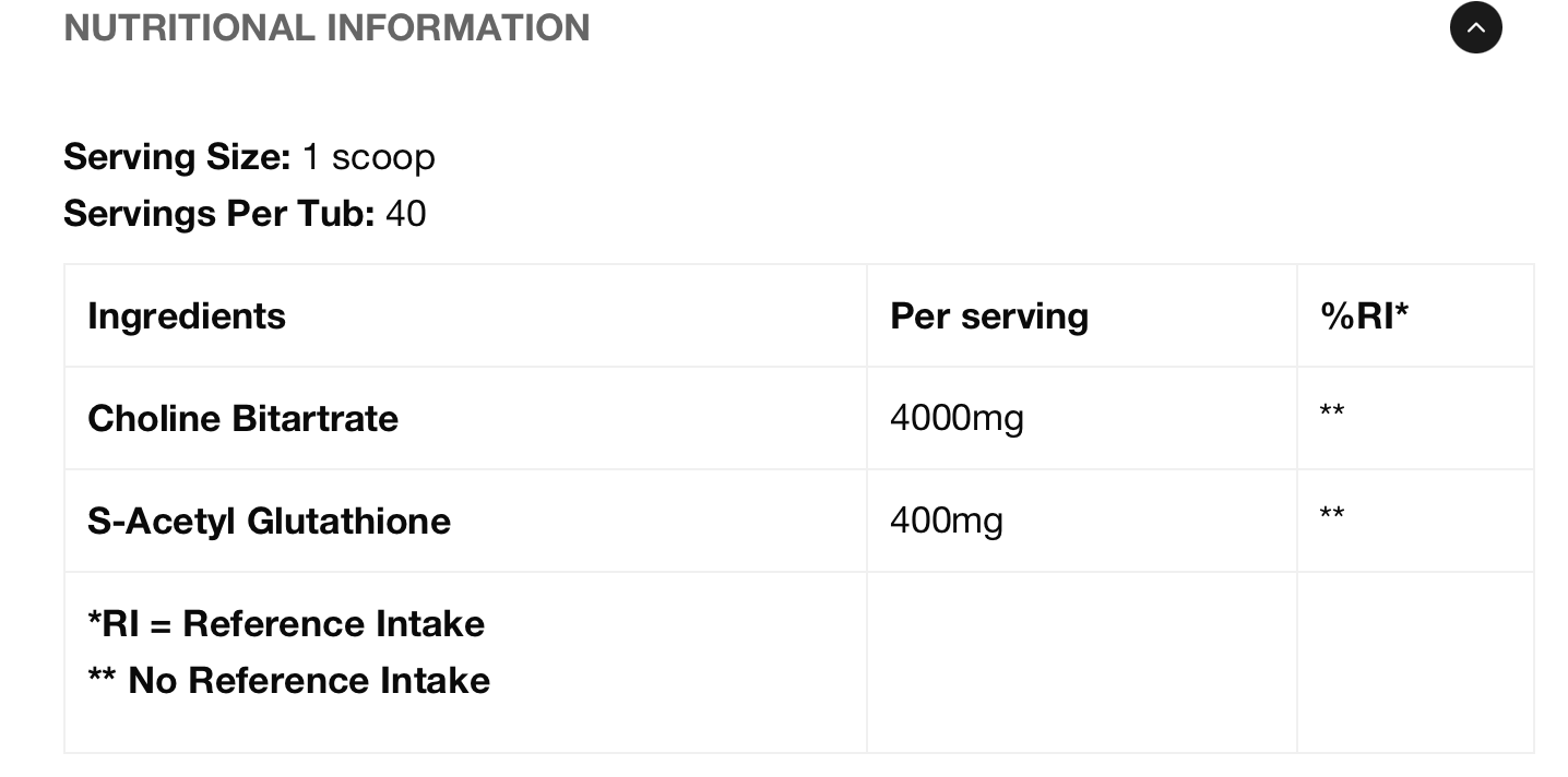 Nutritional information table for Strom Sports GlutathioneMax showing serving size and ingredient amounts per serving.