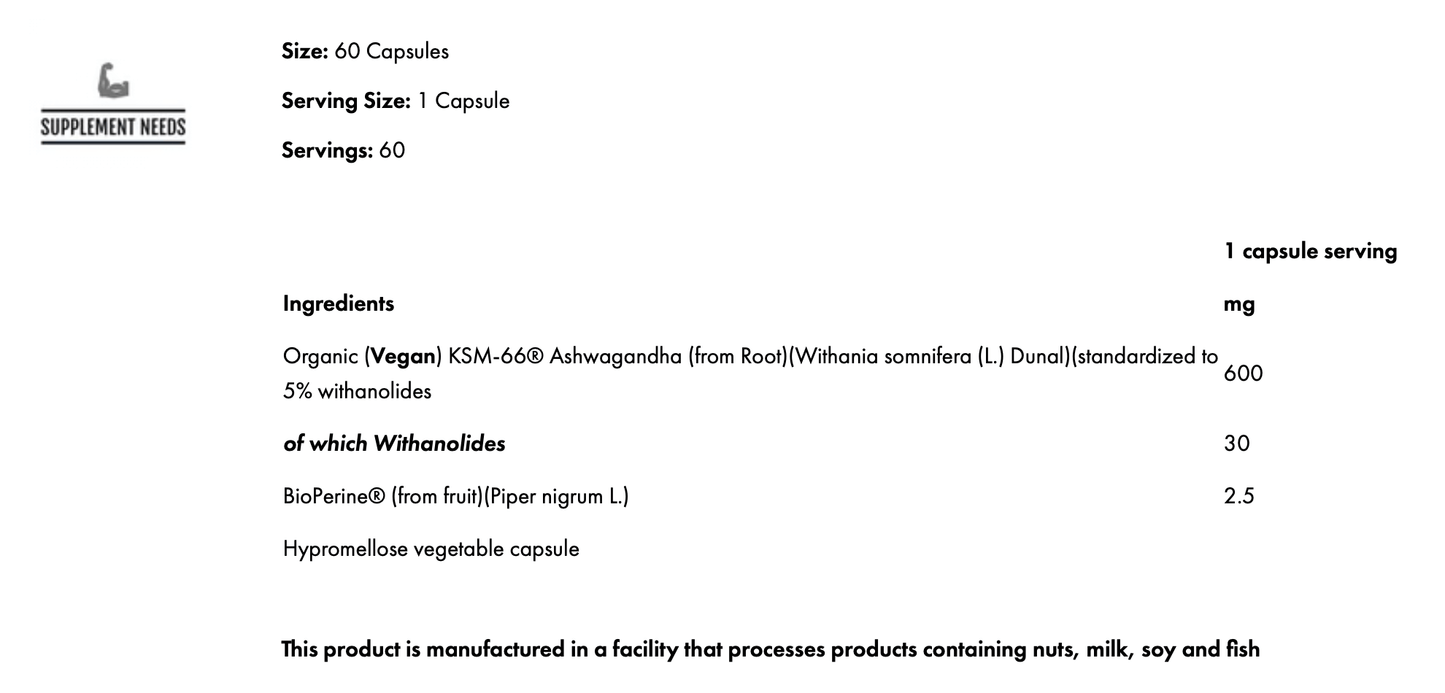 Supplement Needs Ashwagandha KSM-66 ingredients panel showing dosage per capsule