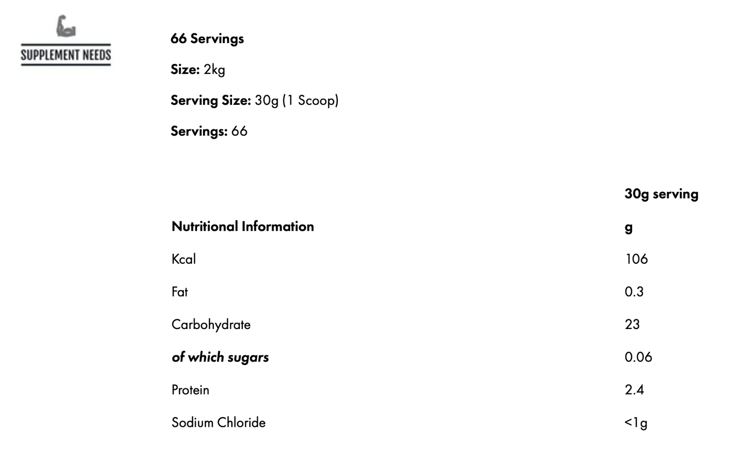 Supplement Needs carbohydrate nutritional information panel