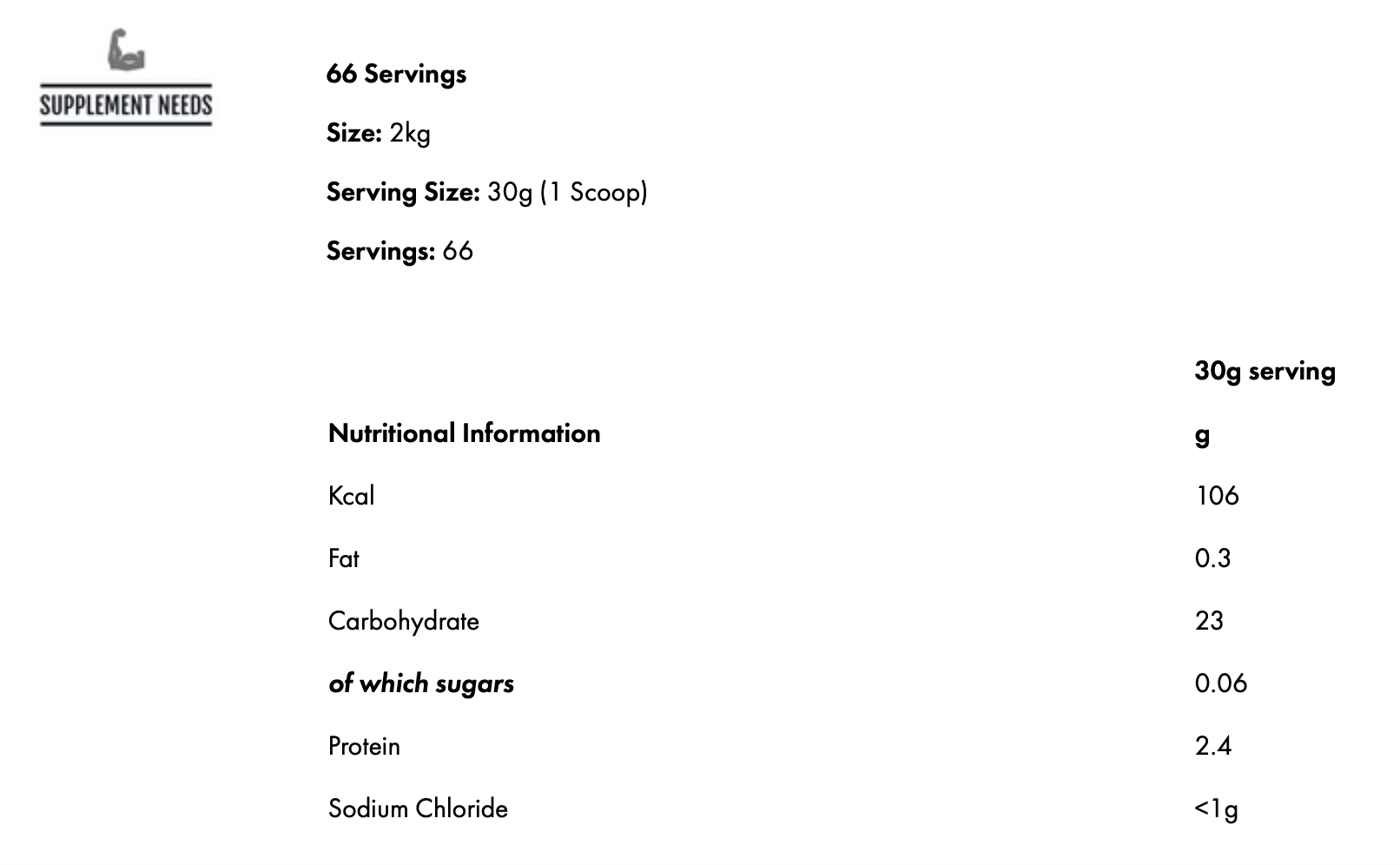 Supplement Needs carbohydrate nutritional information panel