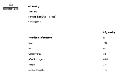 Supplement Needs carbohydrate nutritional information panel