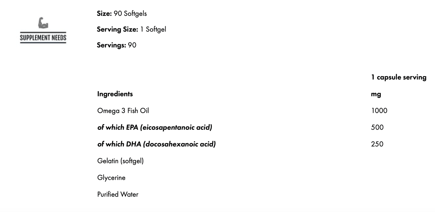 Supplement Needs Omega 3 supplement facts panel showing fish oil, EPA and DHA per softgel.